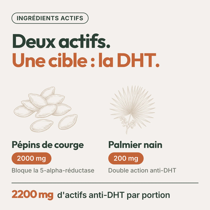 Pépins de Courge Softgels - Anti-DHT Naturel