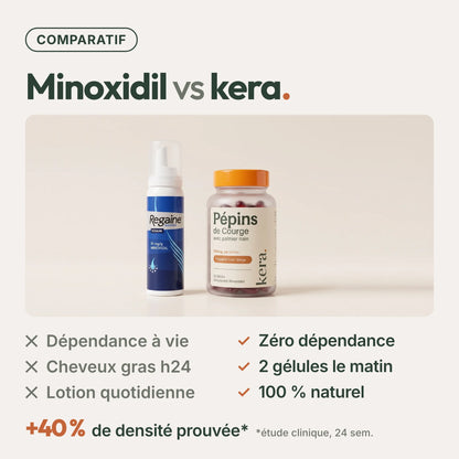 Pépins de Courge Softgels - Anti-DHT Naturel
