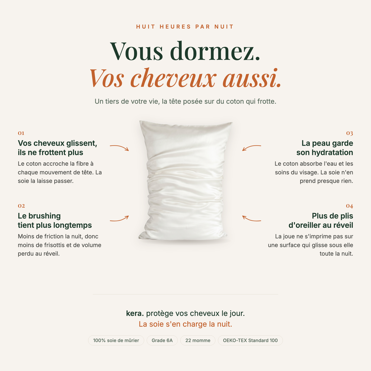 Taie d'Oreiller 100% Soie , 22 Mommes