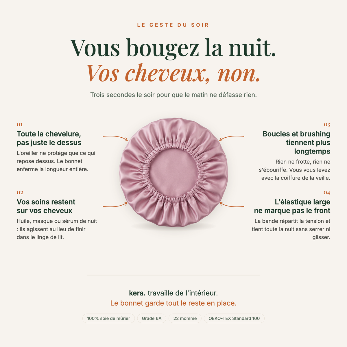 Bonnet de Nuit 100% Soie, 22 Mommes