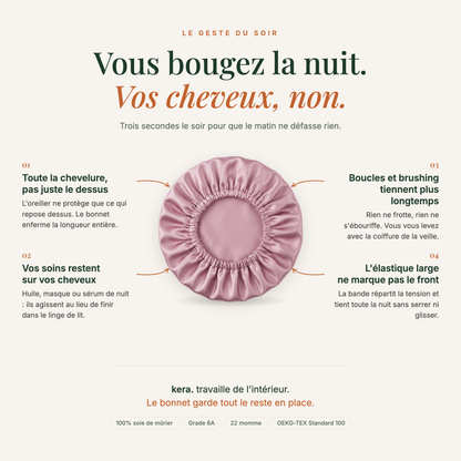 Bonnet de Nuit 100% Soie, 22 Mommes