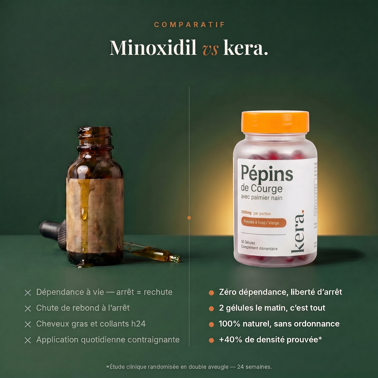 Pépins de Courge Softgels - Anti-DHT Naturel