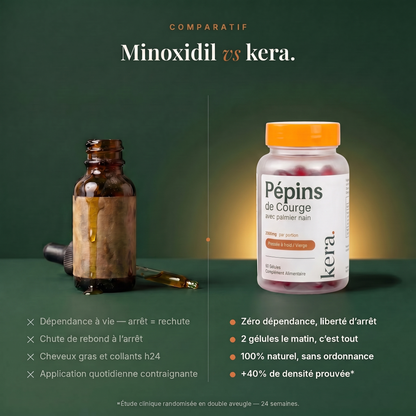 Pépins de Courge Softgels - Anti-DHT Naturel