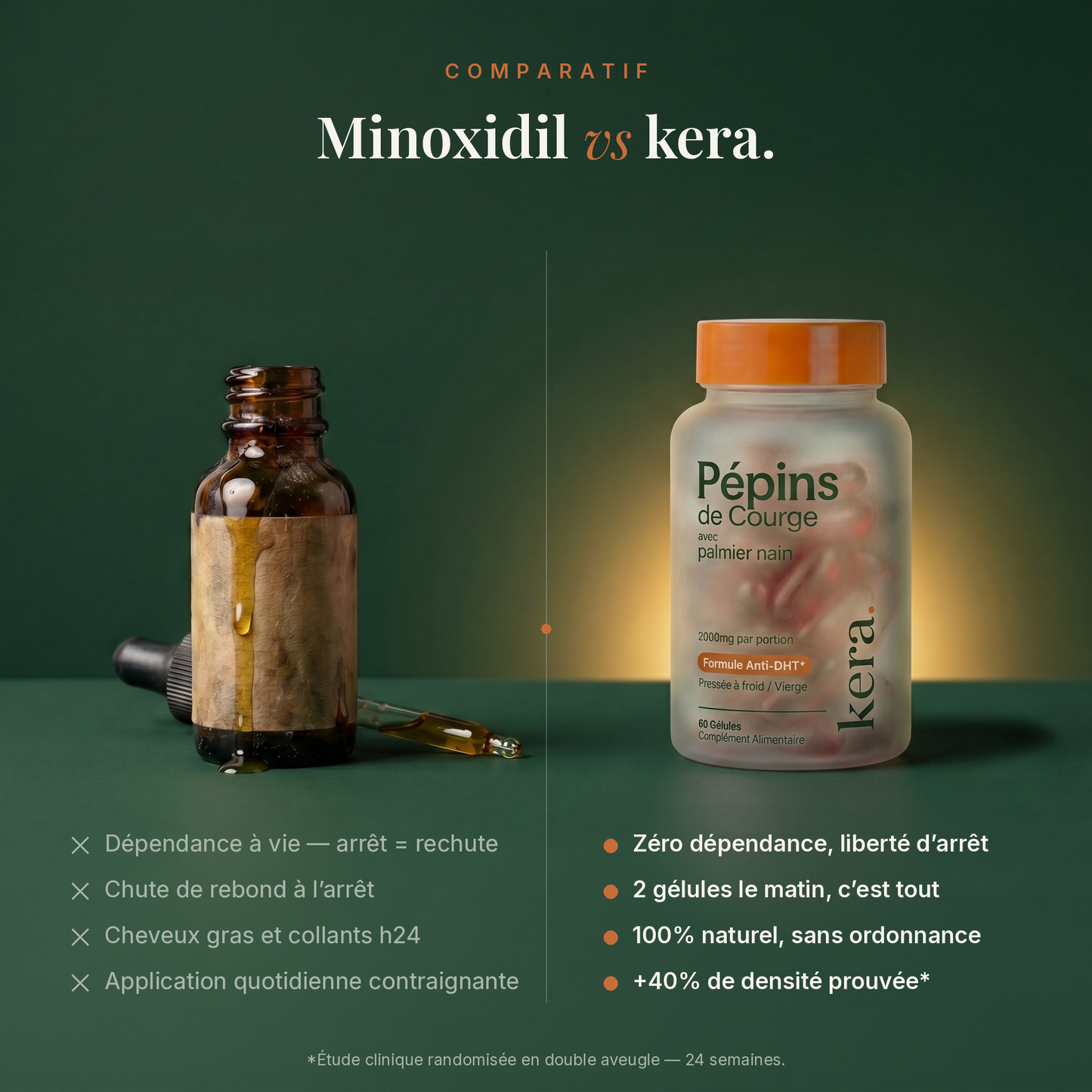 Pépins de Courge Softgels - Anti-DHT Naturel